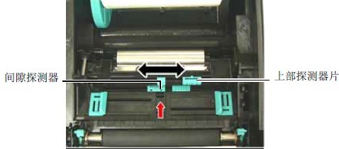 TSC條碼打印機官網(wǎng)_TSC247標簽打印機打印錯位怎么設置？
